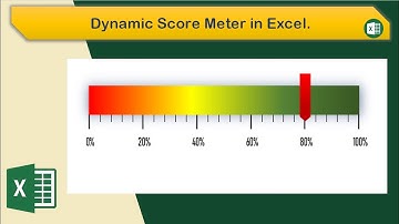 How to create score meter in excel