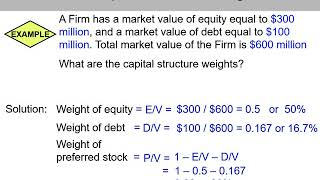 Celebrity (10 of 17) Ch.14 - Capital structure weights: 2 examples Net Worth