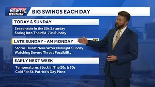 Weather whiplash this weekend for Greater Cincinnati