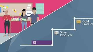 How Core Plus Compliments Core Plan (Bengali)