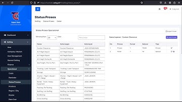 13. Setting - Operational - Status Process