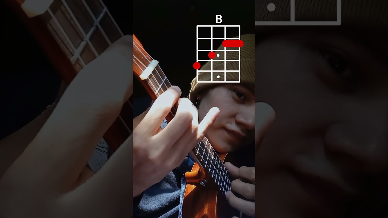 Poli love Zoé (Ukulele Tutorial Cover) Acordes YouTube