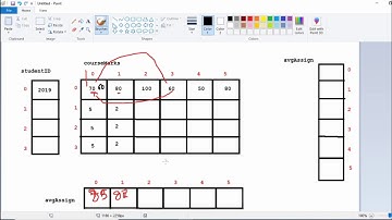 project course mark -sort 2D array java 2  final part (Arabic)
