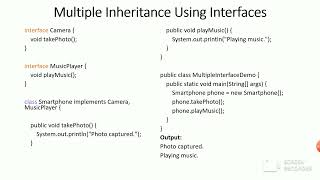 Multiple Inheritance using Interface in Java.