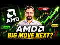 Advanced Micro Devices (AMD) Stock Update: Current Trend and Critical Support Zones