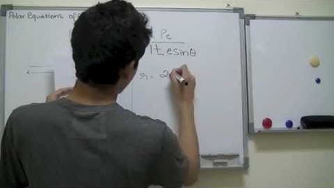 Polar Equations - Conic Sections