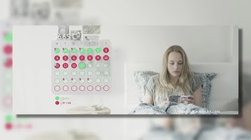 Fertility tracking made easy with Natural Cycles