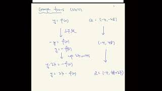 HKDSE 2018 Paper 1 Q18 Completing sq, Circumcentre