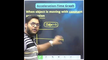 ACCELERATION TIME GRAPH FOR OBJECT AT CONSTANT ACCELERATION 🔥🔥 #atgraph #graphicalanalysis