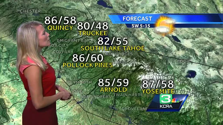 Clouds to bring chance of scattered showers; Tamara explains