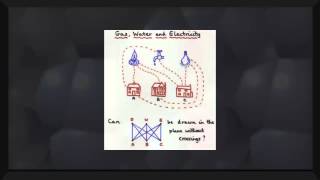 The Gas, Water and Electricity Problem