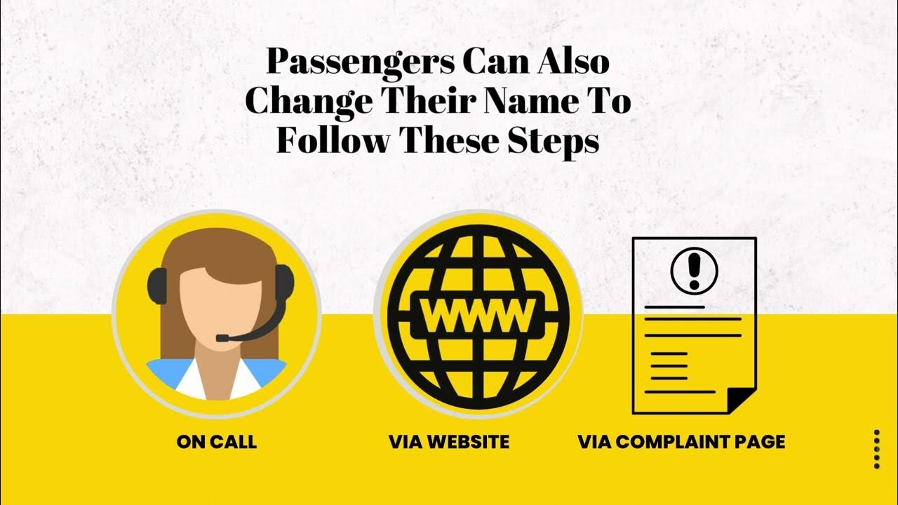 Southwest Name Change YouTube