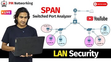 SPAN(Switched Port Security) and Ethernet LAN Security Technologies