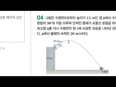 포물선운동ㅣ완자 26p 4번