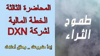 المحاضرة الثالثة الخطة المالية لشركة DXN _ الجزء الثاني