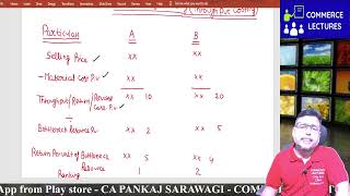 7+ Marks | SCM | Revision Part - 14 | Throughput Costing + Transportation | CA Pankaj Sarawagi |