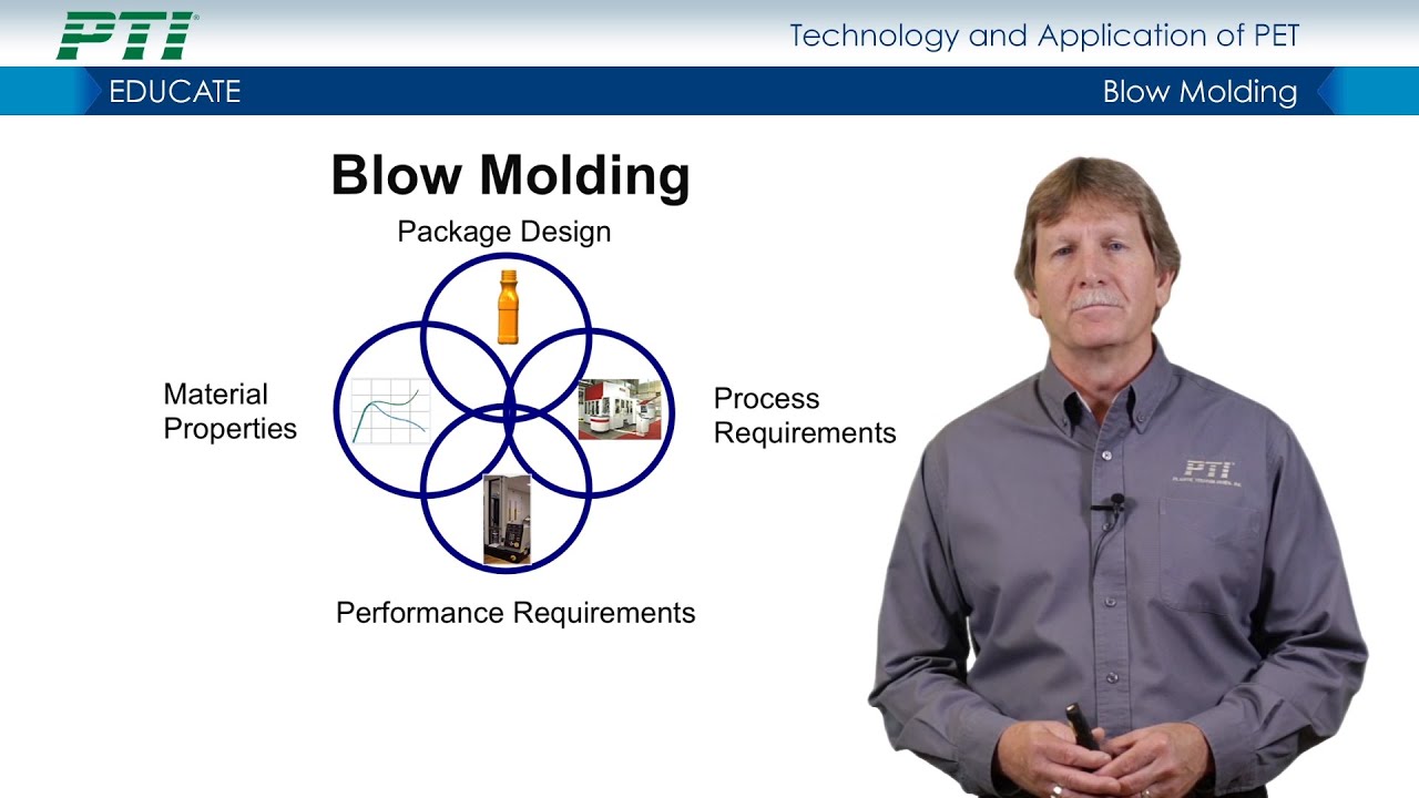 Blow Molding Processing YouTube