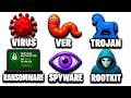 Tous les virus informatiques expliqués en 11 minutes