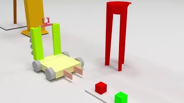 Official Escalade Problem Statement | Techniche 2019 | IIT Guwahati