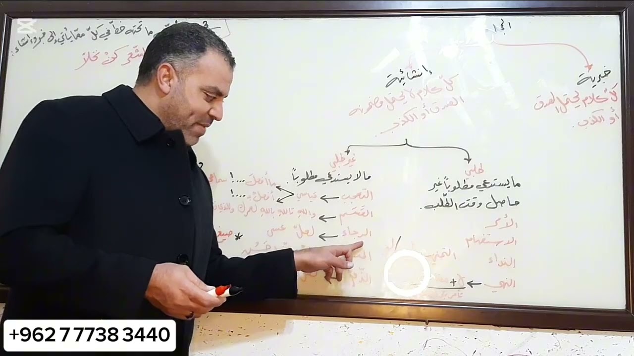 الجملة الخبرية والإنشائية بطريقة سهلة جدا