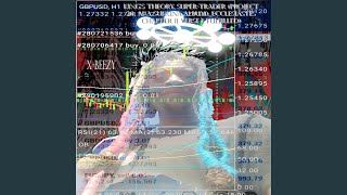 KiNG RUCCi SAiD START TRADiNG GOLD! (XAUUSD Mbulali!) - XL ANT (Excellent), Double Gee, X-Baller_X-Beezy