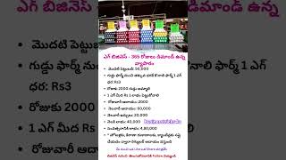Business Ideas Telugu|Telugu Business Startup Ideas|Cement Agency |Business Strategy #business