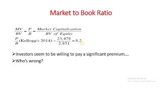 Limitations 1: Historical Cost And Market Value