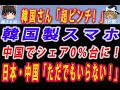 【ゆっくり解説】韓国さん、超ピンチ! サムスンスマホシェア0%の衝撃 中国・日本「サムスンスマホ?ただでもいらないよ!」 #ゆっくり解説 #韓国 #韓国経済