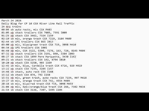 March 24 2026 BigTrains.TV CP 10