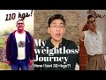 MY WEIGHT LOSS JOURNEY| How I lost 30+ kgs?! (Storytime) pt1.