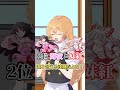 【ゆっくり茶番】脳死で会話する霊夢と魔理沙299