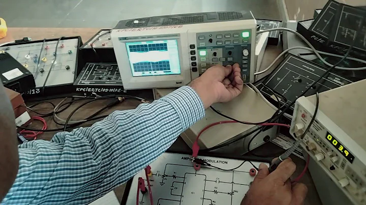 Modulation Index Calculation
