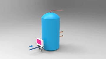 HS40 Where and How to Fit