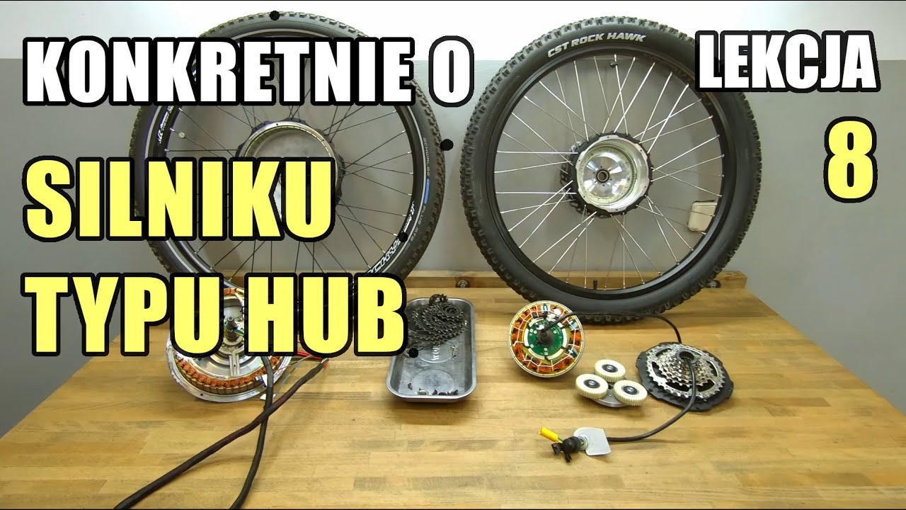 Silnik typu HUB - wiedza w pigułce / Lekcja 8