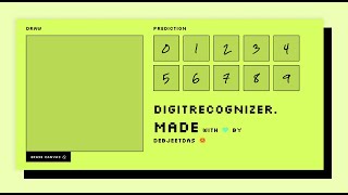Digit Recognition Application - using Deep Learning   #deeplearning #digit_recognition #MNIST