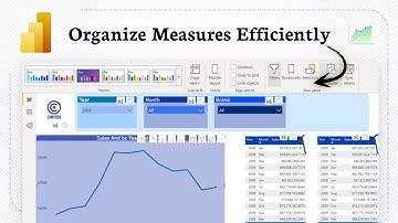 Een maatstaftabel maken om maatstaven in Power BI te ordenen