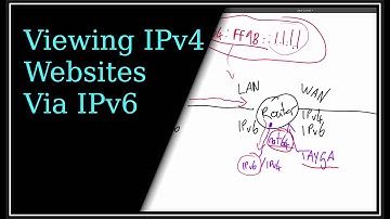 NAT64 - Viewing IPv4 Websites Via IPv6 With Tayga