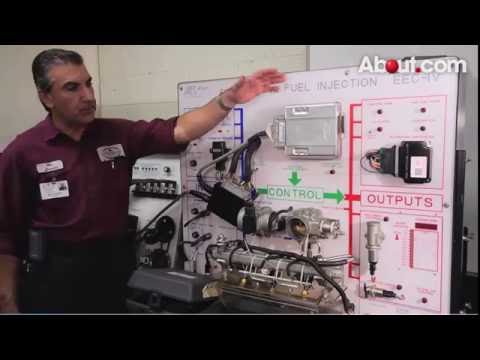Nyadi The College Of Automotive And Diesel Technology