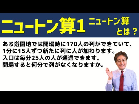 What is Newton's Method? [Junior High School Entrance Exam Mathematics] (Newton's Method 1 Basic ...