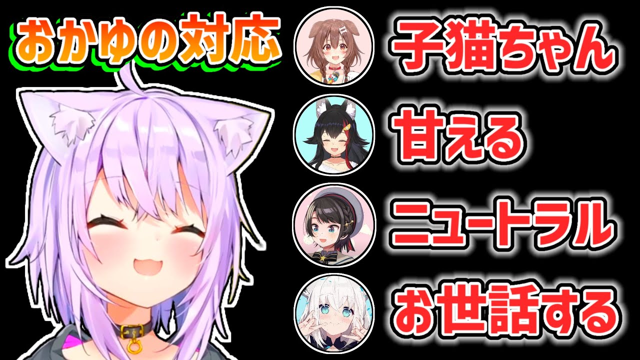 【猫又おかゆ】相手によって甘えたり甘えさせたりするおかゆ【ホロライブ切り抜き】