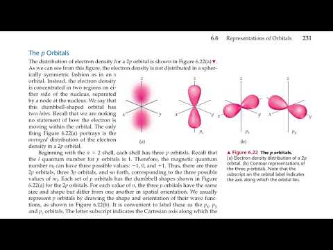 6 6 Text Representations of Orbitals