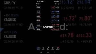 How to Turn on Notifications MetaTrader 5 (MT5) #trading #mt5notifications