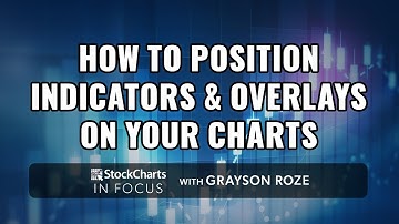 How To Position Indicators & Overlays On Your Charts | Grayson Roze | StockCharts In Focus (6.18.21)