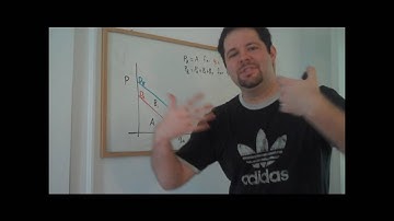 33. Second Degree Price Discrimination