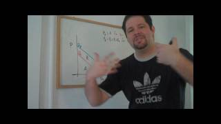 33. Second Degree Price Discrimination