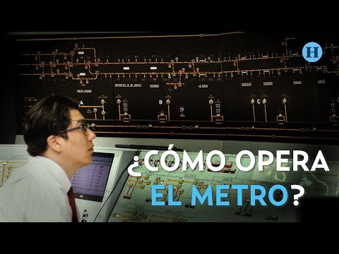 Vídeo: Com Superar La Por Del Metro