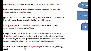 Java Different Thread States