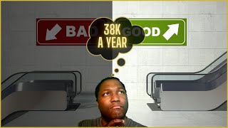 Can You Live Off 38K?