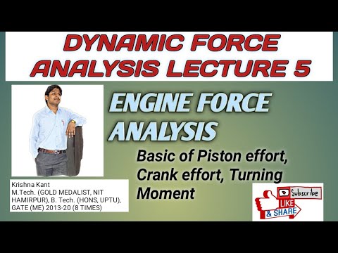 LECTURE 5 ||DYNAMIC FORCE ANALYSIS || ANALYSIS OF ENGINE FORCES ...