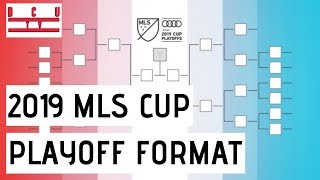 Mls has shortened the 2019 cup playoffs to be only single elimination
games. what does that mean for dc united? regular season? full blog
post: https...